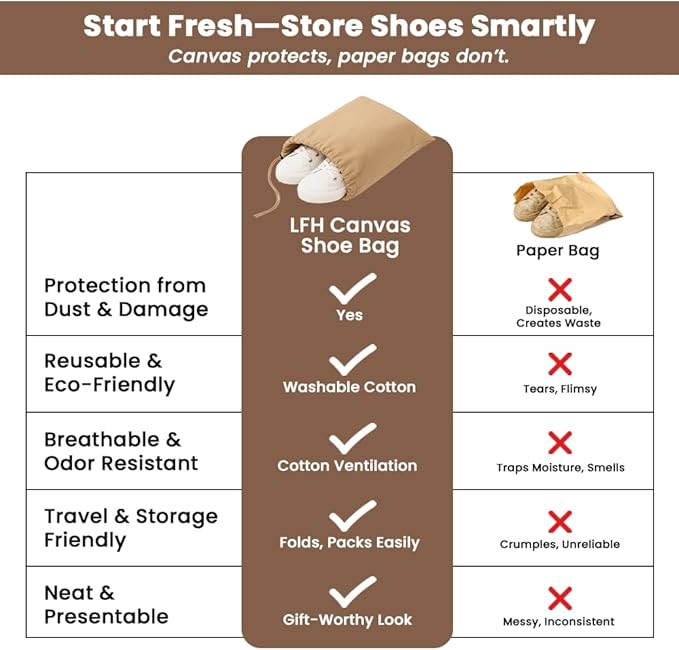 LFH Cotton Rich Shoe Storage Bags with Drawstring, Dustproof Breathable Reusable Organizer, Perfect For Travel, Dorm, Hotel, College, Gym, Easy to Carry, Machine Washable 12"x17" (Pack of 6) - Beige
