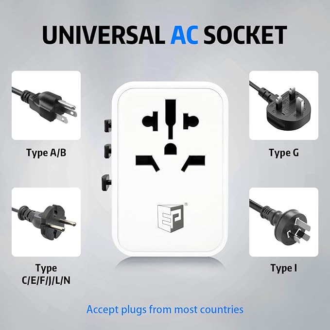 EP 65W International Travel Adapter, Universal Power Charger Outlet with 3 USB-C and 2 USB-A Ports, Worldwide Plug Adaptor Wall Charger, Compatible with US/CA/EU/UK/AU/JP ＆ 150+ Countries - White