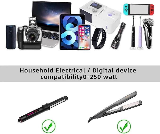 250W Conversion Plug, International Travel Converter with 2 USB and 2 USB-C Ports, lowering 220V to 110V for 100V-240V Areas and Different Countries Plugs Using US Electrical Devices
