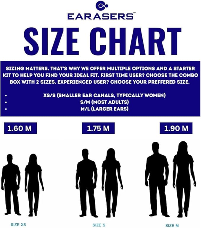 Earasers 26dB Noise Reducing Earplugs - Medium