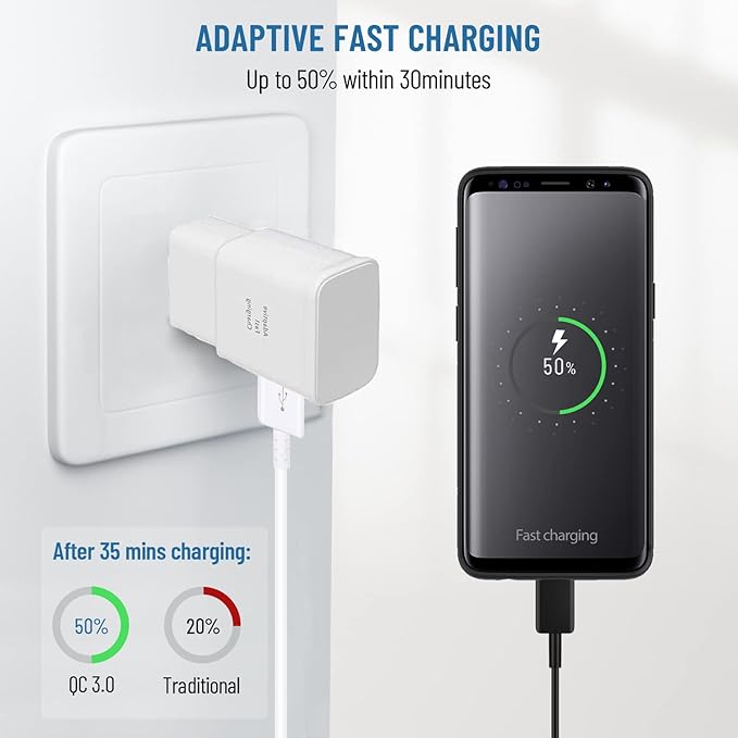 USB C Charger,Fast Charger Samsung with USB Type C Cable 6.6ft for Samsung Galaxy S8/S9/S10/S10 Plus/S10E/S26/S20/S20 Plus/S21/S21 Ultra/S22/S22 Plus/S22 Ultra/S25/Note 8/9/10/20 (2 Pack,Black&White)