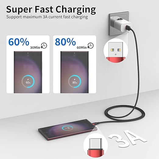 6 inch Short USB C Cable, 0.5ft 3 Pack USB A to USB C Cable Nylon Braided Short Type C Charger Cord Fast Charging for iPhone 16 15 Samsung Galaxy S24 S23 S22 Note 20 10 A50 A20 Moto G LG