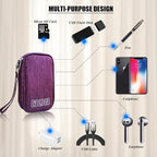 Electronic Organizer Bag Cable Organizer Travel Cord Organizer Case Pouch Portable Carrying Case for Charger Hard Drive Earphone USB SD Card (Purple)