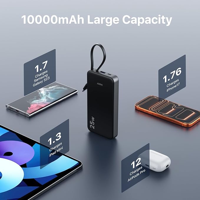 JUOVI 25W Portable Charger, 10000mah Power Bank Fast Charging with Built-in USB-C Cable, Battery Pack with LED Display, Portable Phone Charger for iPhone 17 16 15 14 Samsung S24 S23 iPad Tablets