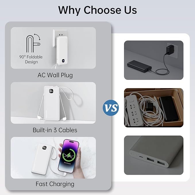 penaover Portable Charger with Built-in Cables&AC Wall Plug,Slim 10000mAh 22.5W Fast Charging Power Bank,5 Output 2 Input USB-C External Battery Pack Compatible with iPhones,Samsung,Android, etc