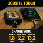 DEWALT Heavy Duty Portable Charger, Power Bank, Travel Worksite 10,000 mAh Battery Pack with USB-C Port for iPhone 17/16 Plus Pro Max, iPhone 15/14/13, Samsung Galaxy