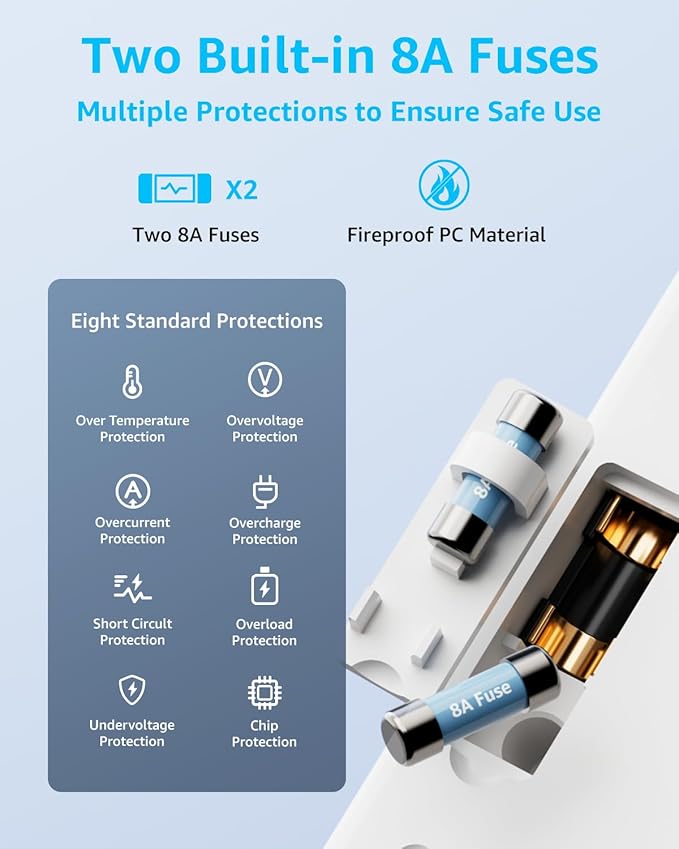 Universal Travel Adapter, International Travel Plug Adapter with 2 USB-C(GaN 45W) ＆ 1 USB-A Ports, All in One Portable Adaptor, for USA, UK, EU, AU ＆ 224+ Countries (White) US