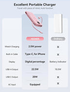 Portable Charger, 10000mAh 22.5W Power Bank Fast Charging with Wall Plug, Built-in Cables, LED Display, Compact Lightweight USB C Travel Battery Pack for iPhone 17/16, Android Cell Phone, Pad, iWatch