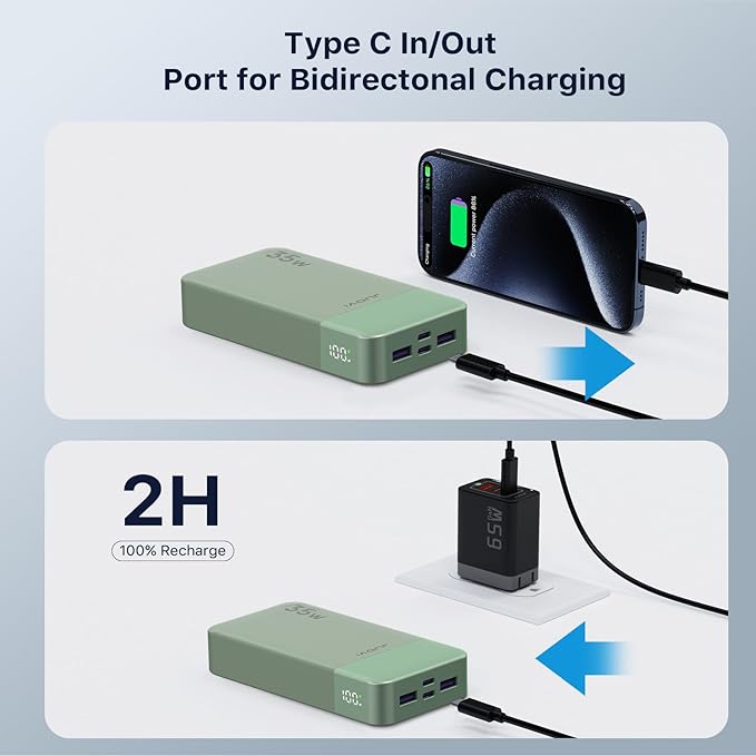 JUOVI J2651 Portable Charger, 35W 20000mAh USB C in & Out Power Bank, Battery Pack with QC4.0+PD3.0 35W High-Speed Charging for Bluetooth Earbud, Mobile Phone, Tablet (Green)