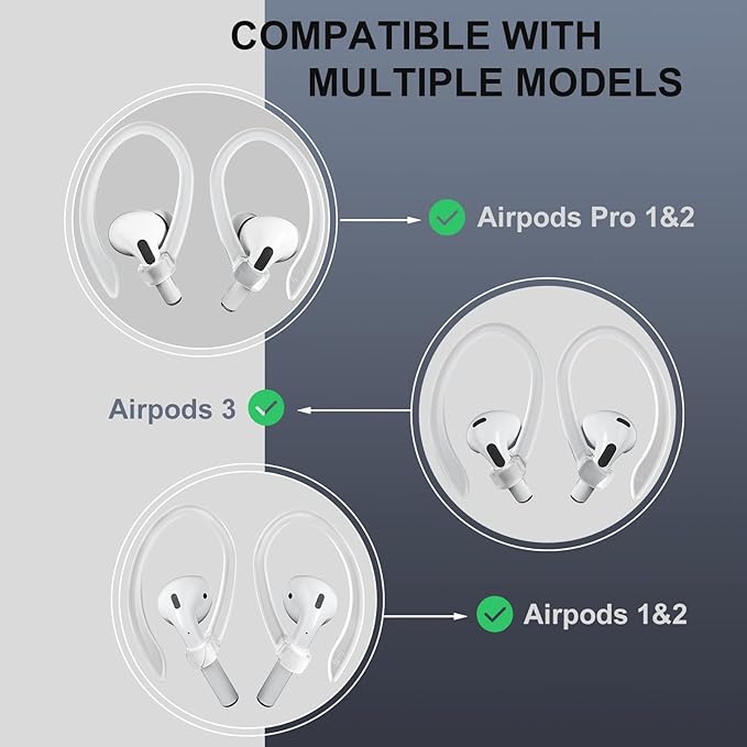 AirPods Ear Hooks - Upgraded Anti Slip Sports Clip Hooks for AirPods 1, 2, 3, 4, Pro and Pro 2 Transparent