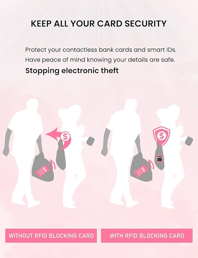 WHonor RFID Blocking Card 2 Pack, One Card Protects Entire Wallet for Women, Credit Debit Card Protector, Anti-Theft NFC Contactless Blocker