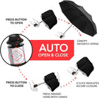 Repel Windproof Travel Umbrella - Compact & Withstands Winds up to 100MPH , Strongest Premium Auto Folding Umbrella for Rain and Sun - Durable, Light & Portable for Women & Men , Fits Backpack & Cars