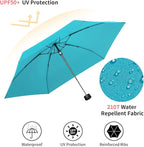 RUMBRELLA Mini Teflon Purse Umbrella With 99% UV Protection for Travel
