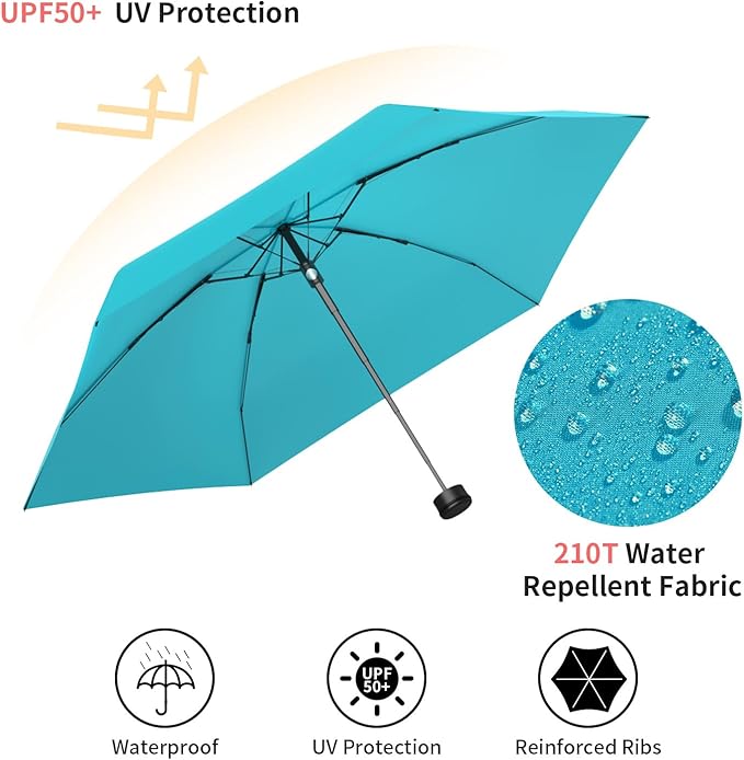 RUMBRELLA Mini Teflon Purse Umbrella With 99% UV Protection for Travel