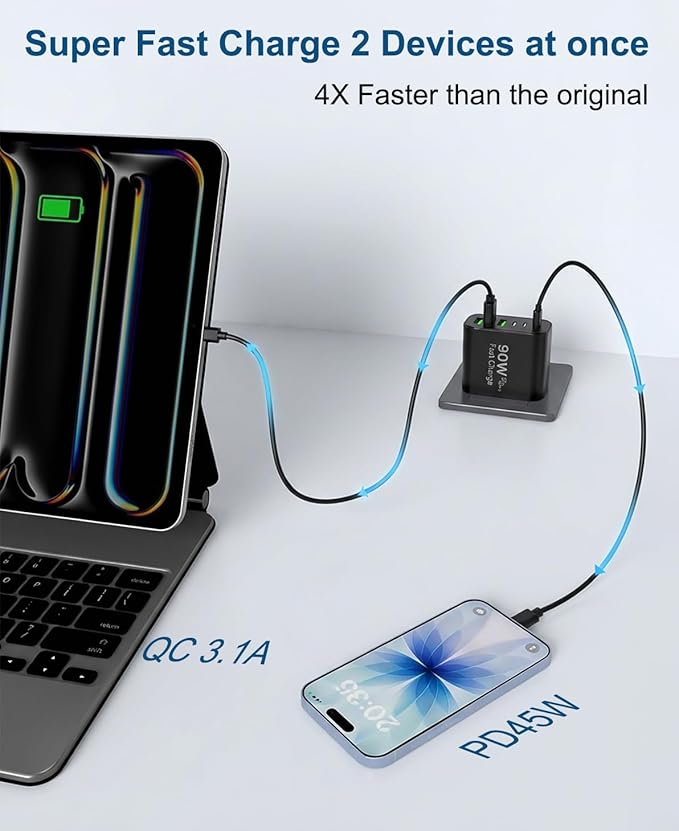 90W GaN USB C Charger Block [2 Pack],6-Port USB C Wall Charger Fast Charging 45W PD Power Adapter for MacBook Air/iPad Pro/iPhone 17Pro Max/Samsung Galaxy S24 Ultra/Tabs for Home Travel