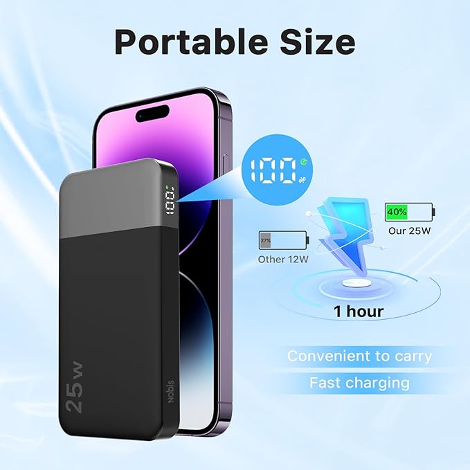 NOBIS Portable Charger, 10000mAh Power Bank Fast Charging, Battery Pack with C to C Cable, Battery Bank with Digital Display for iPhone iPad Android etc