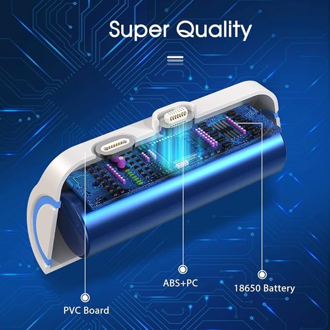 BoxWave Power Bank Compatible With Amazon Kindle Paperwhite (11th Gen) - MagnetoBoost Rejuva PowerPack (18W), Portable 3000mAh Back Up Battery Power Bank - Winter White