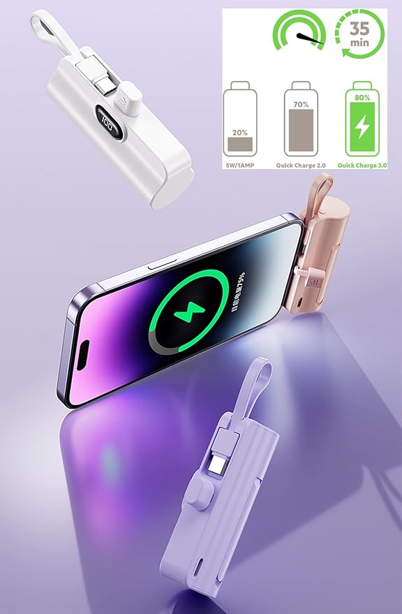 Mini power bank 5500mAh Portable Power Bank,Dual USB-C Ports Cell Phone Power Charger, LCD LED Display Battery Compatible with iPhone17/16/15 plus/15 pro/15 pro Max/Android Phone/Samsung/Moto/LG etc…