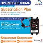 Optimus Wired GPS Tracker for Vehicles - Easy Installation on Car's Battery - Low Cost Subscription Plan Options