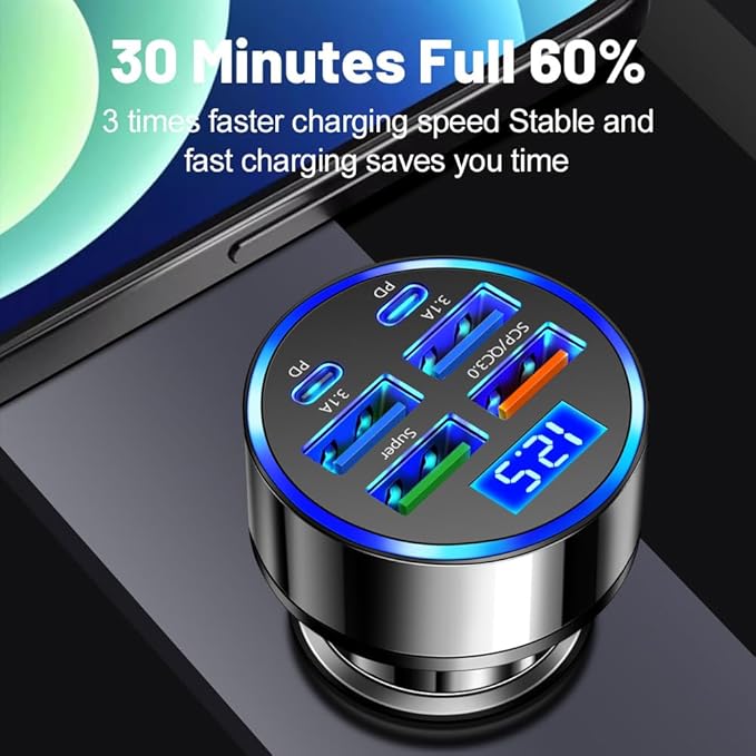 USB C Car Charger Adapter with Voltmeter Compatible with iPhone 16 15 14 13 12 11, Android, Samsung, 120W 6 in 1 Multi-Port Super Fast Charging Cigarette Lighter USB Charger