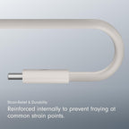 Beats 240W USB-C to USB-C Braided Cable, Fast Charging, Durable/Tangle Free, Compatible with Apple and Android Devices (3 m/10 ft) – Surge Stone