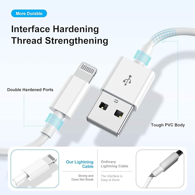 [ Apple MFi Certified ] iPhone Charger 3ft, Lightning to USB Cable 3 Feet, Fast Apple Charging Cable Cord 3 Foot for iPhone 14 Pro Max/13 Pro Max/12 Mini /11 Pro/11/XS/XR/8/7/6s/6/5S/iPad/Air.
