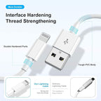 [ Apple MFi Certified ] iPhone Charger 3ft, Lightning to USB Cable 3 Feet, Fast Apple Charging Cable Cord 3 Foot for iPhone 14 Pro Max/13 Pro Max/12 Mini /11 Pro/11/XS/XR/8/7/6s/6/5S/iPad/Air.
