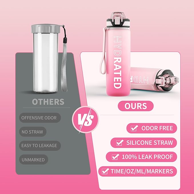 QLUR Water Bottle with Straw, 27oz Motivational Water Bottles with Time Marker to Drink, Tritan BPA Free, 750ml Sports Water Bottle with Carry Strap LeakProof for School Fitness Outdoor (1Pack)