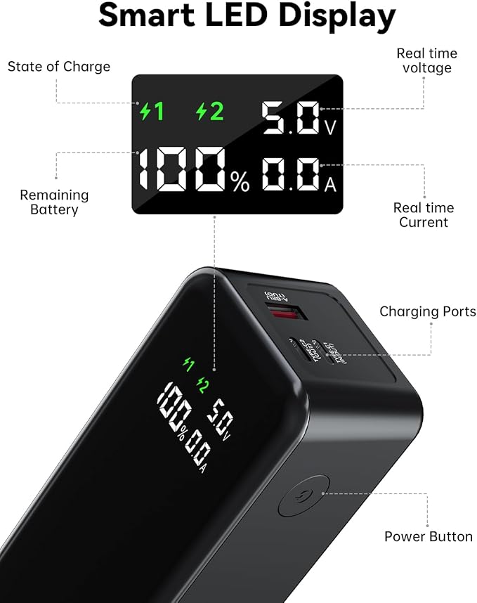 27000mAh 120W Fast Charging Power Bank, High Capacity 3-Port Laptop Portable Charger with Smart Display, Compatible with iPhone 16/15/14, Vision Pro, Samsung, MacBook & More
