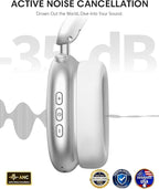 Wentronic Y02 Active Noise Cancelling Headphones, Wireless Over-Ear Bluetooth 5.4 Headphones, Multiple Modes, 60H Playtime, Hi-Res Audio, Big Bass, Foldable Lightweight for Travel Home Office, Silver