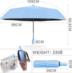 YINBAOGE Compact Travel Umbrella, Automatic Folding Windproof 8 Ribs, Lightweight Small Portable Parasol for Rain & Sun with UV Protection, Fits Car, Backpack, Purse, Men & Women