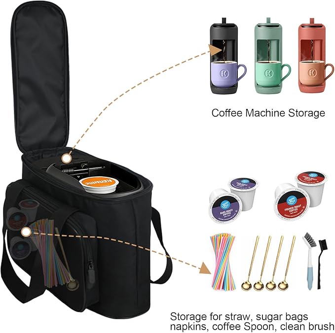 Carrying Bag for Keurig K-Mini Mate Single Serve Coffee Maker, Portable Single Serve Coffee Maker Travel Carrying Case, Thick Padded for Protection, Storage Tote Bag for Coffee Machine