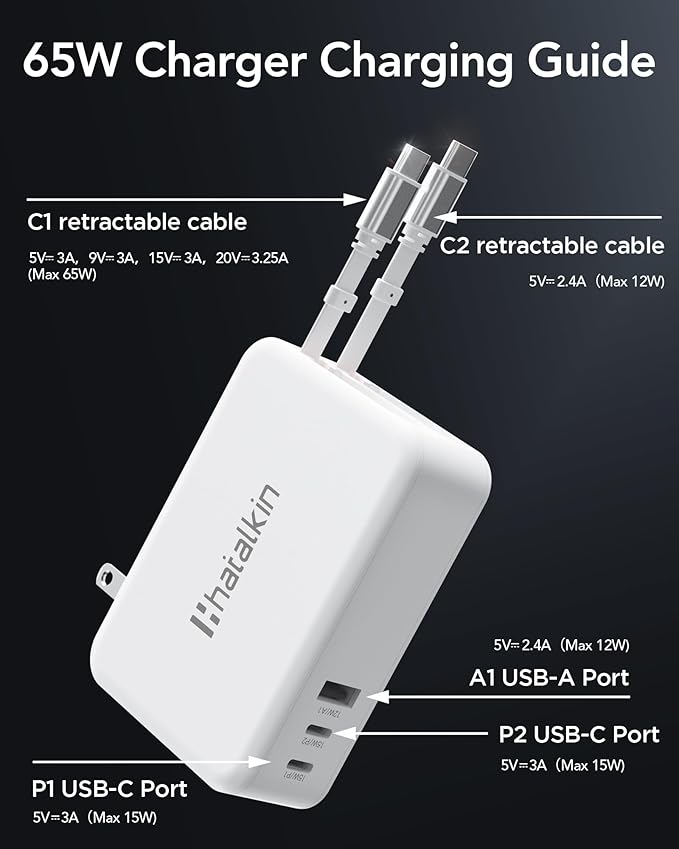 65W for MacBook Pro Charger,5-in-1 Retractable Wall Charger Plug for iPhone 17, Dual 3.94 ft PD USB C Cable&3 Ports, Fast Charging Block for Mac Book Pro/Air, M1 M2 M3 M4 M5, iPad Pro,Galaxy,Pixel