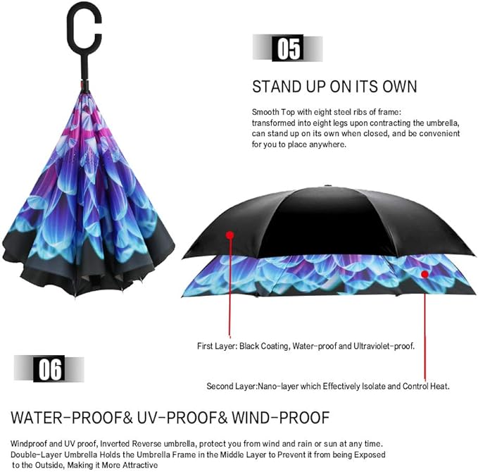 MRTLLOA 40/49/56 Inch Oversize Windproof Inverted Reverse Upside Down Umbrella, Golf Size Rain Umbrella, Double Layer, C-Shaped Handle for Men, Women and Kids