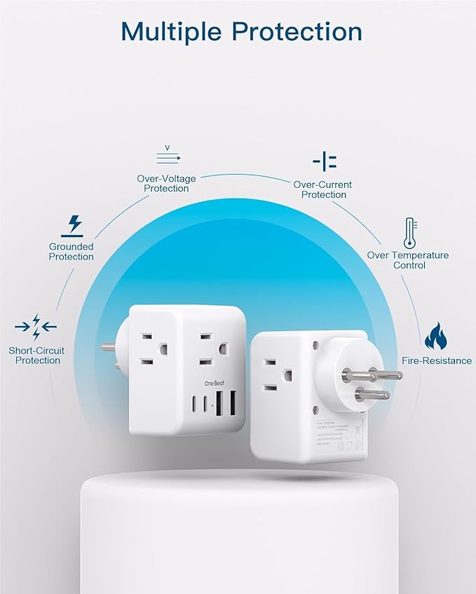 2 Pack Israel Power Adapter, One Beat Israel Travel Plug Adapter with 3 American Outlets 4 USB Ports(2 USB C), 7 in 1 Type H Travel Adapter Plug Converter for US to Israel, Jerusalem, Palestine