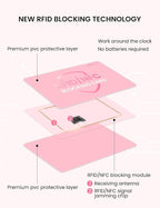 WHonor RFID Blocking Card 2 Pack, One Card Protects Entire Wallet for Women, Credit Debit Card Protector, Anti-Theft NFC Contactless Blocker