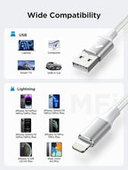 4Pack iPhone Charger 3ft [Apple MFi Certified] USB Lightning Cable Fast Charging iPhone Charger Cord Braided iPhone Cable Cord Compatible with iPhone 14 13 12 11 Pro Max XR XS X 8 7 6 Plus SE, iPad