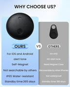GPS Tracker Device for Car Vehicles: Mini Hidden Self-Magnetic no Subscription Trackers for Tracking Kids Elderly Vehicle pet - Real Time Location Track Devices no Monthly Fee for Android and iPhone