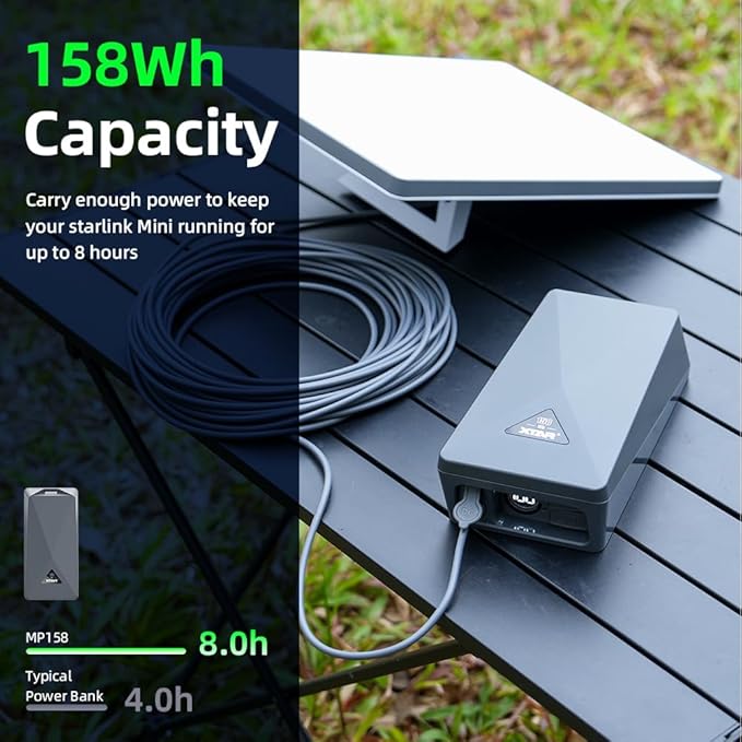 XTAR-Link MP158 Portable Power Bank for Starlink Mini,Run Your Starlink Mini for up to 8 Hours