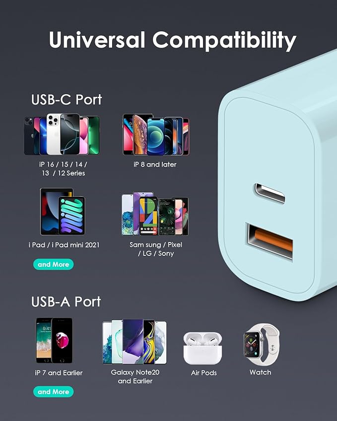[4 Pack] USB C Charger Block Fast Charging Multiport Adpater [PD 20W USB-C & QC 3.0 USB-A Port] for i Phone 17/16/15/14/13/12/11/X/8, i Pad, Galaxy, Google, Galaxy & More [Blue]
