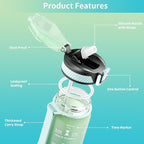 QLUR Water Bottle with Straw, 32oz Motivational Water Bottles with Time Marker to Drink, Tritan BPA Free, 1L Sports Water Bottle with Carry Strap LeakProof for Women Gym Fitness Outdoor (1 Pack)