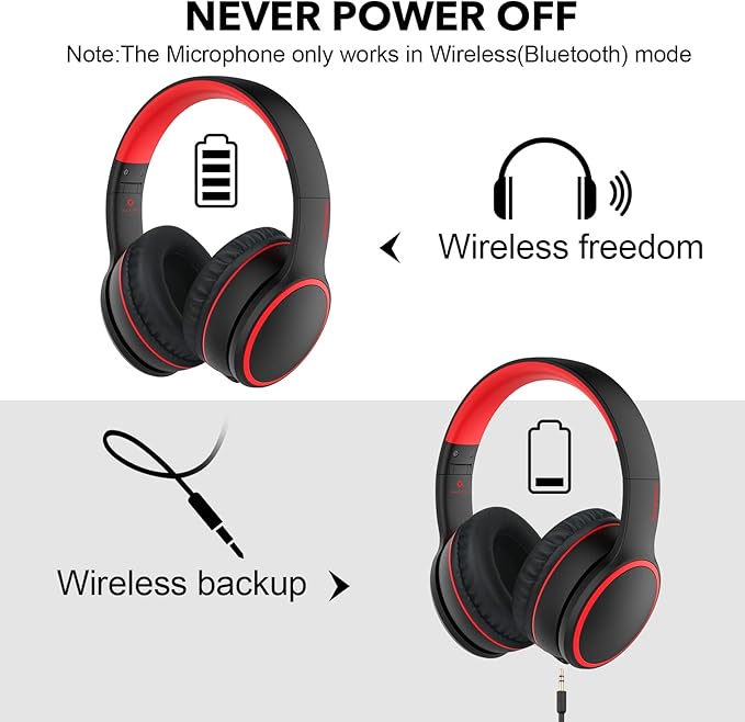 B10 Bluetooth Headphones Over Ear, 2 EQ Music Modes(Normal/Bass) and 50H Playtime Wireless Headphones with Mic, Lightweight Folding HiFi Stereo Headset for iPad/Travel/Tablet/PC/Home (Black)