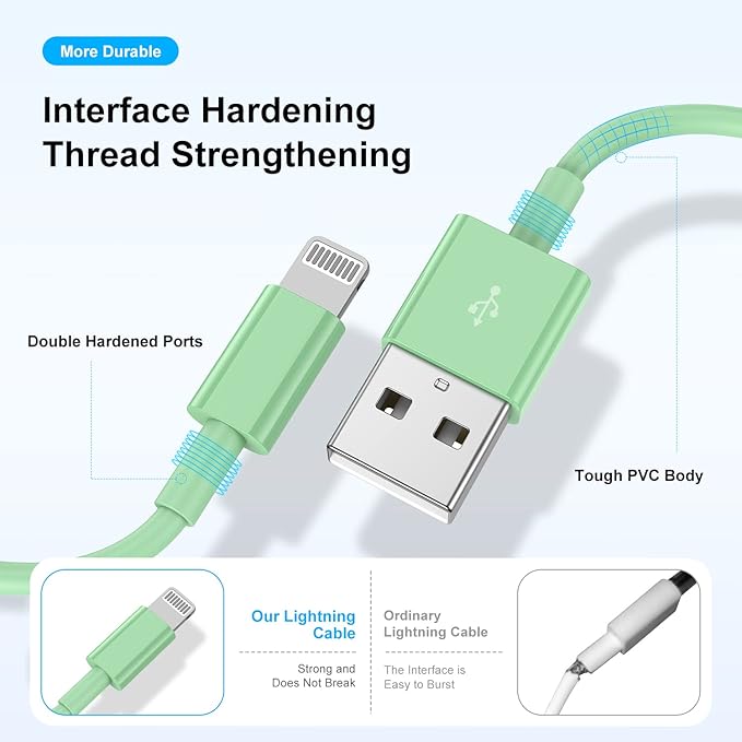 [ Apple MFi Certified ] iPhone Charger 3ft, Lightning to USB Cable 3 Feet, Fast Apple Charging Cable Cord 3 Foot for iPhone 14 Pro Max/13 Pro Max/12 Mini /11 Pro/11/XS/XR/8/7/6s/6/5S/iPad/Air.