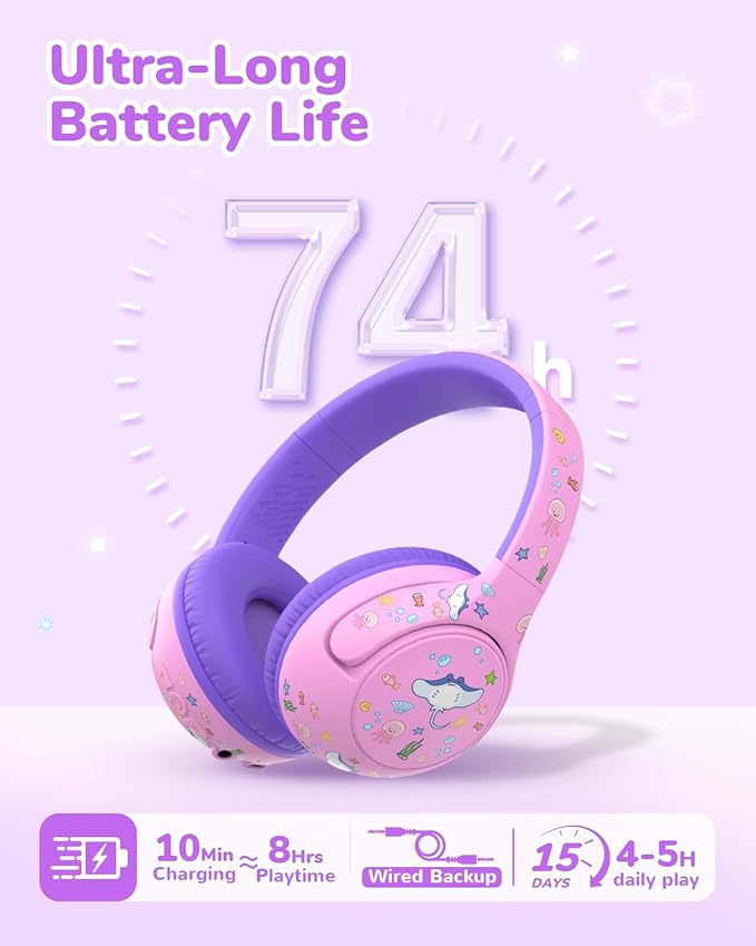 iClever BTH27 Toddler Headphones for 2+ Year Old-CPC Certified, 75/80dBA Safe Volume Limited, 74H Playtime, Bluetooth 5.4, BPA Free, Kids Bluetooth Headphones Aux Cord for Travel iPad, Purple