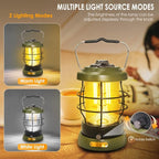 Rechargeable Camping Lantern 1500 High Lumens Hurricane Camp Light 2 Modes Portable Electric Tent Lamp Hands-Free Flashlight Lantern,5000 mAh Battery LED Lanterns for Power Outages
