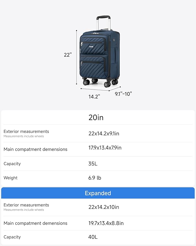 LUGGEX Carry On Luggage with Wheels, Expandable Soft Sided Rolling Suitcase with 8 Spinner Wheels & Aluminum Handle, Lightweight Travel Bag for Business Weekend Trip (UX-Core, Blue,20 Inch)