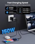 150W USB C Charger Block,GaN III Compact Foldable Wall Charger 3 Port Fast Charging Station,PD QC PPS Portable USB C Hub 100W Laptop Adapter for MacBook Pro/Air,iPad,iPhone 17/Pro,Galaxy S24,Dell etc