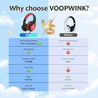 Voopwink Kids Headphones Wired with Microphone, USB Type C Headphones for Kids Girls Boys with Cord/LED Lights/85/94dB Volume Limit, Portable Over Ear Headphones for School/Travel/Tablet/iPad