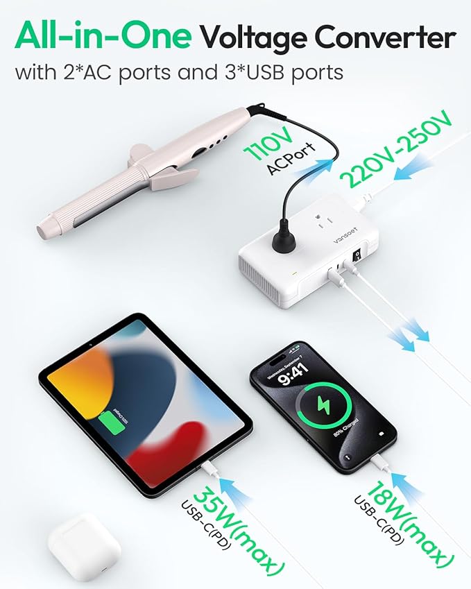 220V to 110V Converter with USB C 35W, Voltage Converter US to Europe for Hair Straighteners, Universal Travel Adapter with 2 USB C Ports & 1USB-A Port, Power Plug Adapter UK/US/AU/EU