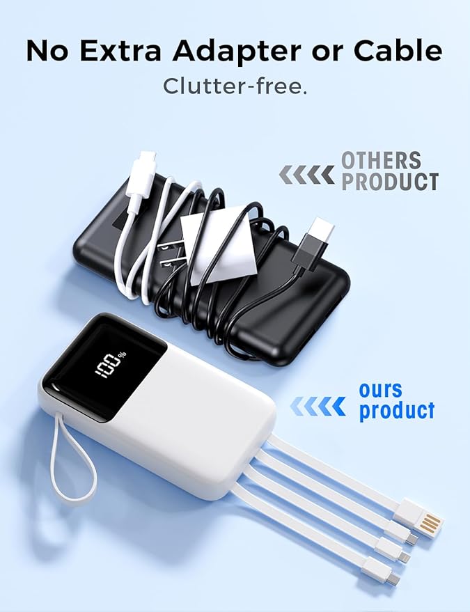 Power Bank, 15000mAh Portable Charger with Built in Cable, 22.5W Fast Charging, 6 Outputs, Slim Travel Essential Battery Pack with LED Display, Compatible with iPhone 17/16/15/14/13, iPad White